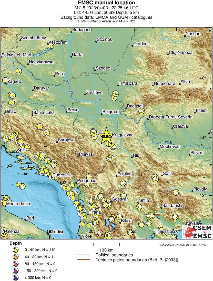 Regional moment Tensor