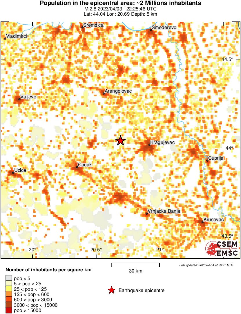 population