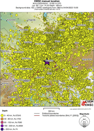 wide historical seismicity