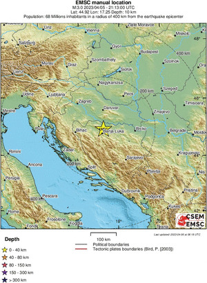 Regional View