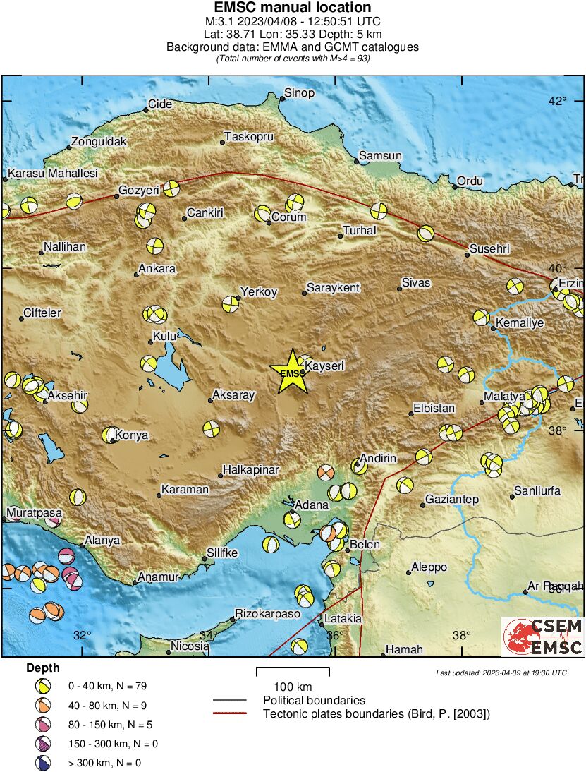 Regional moment Tensor
