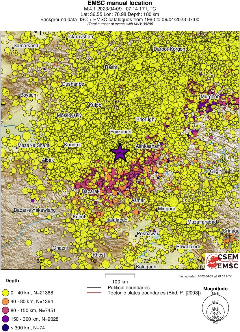 regional historical seismicity
