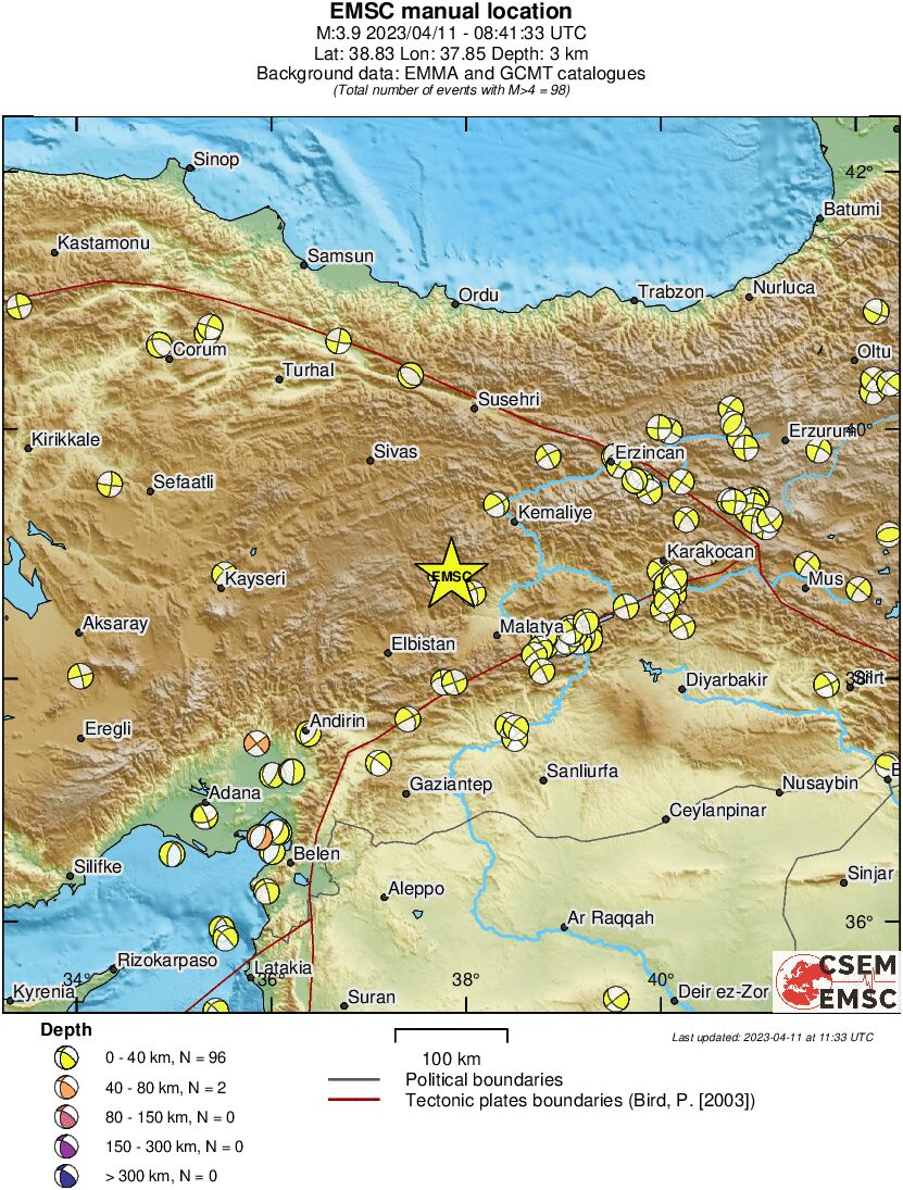 Regional moment Tensor