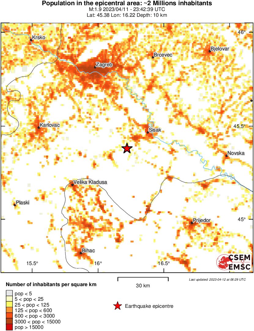 population