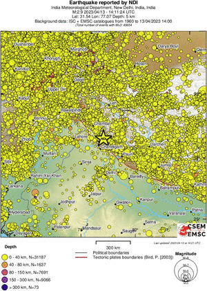 wide historical seismicity