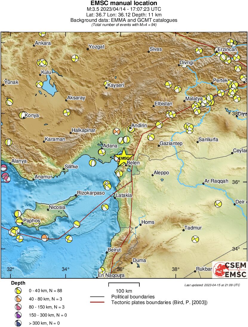 Regional moment Tensor