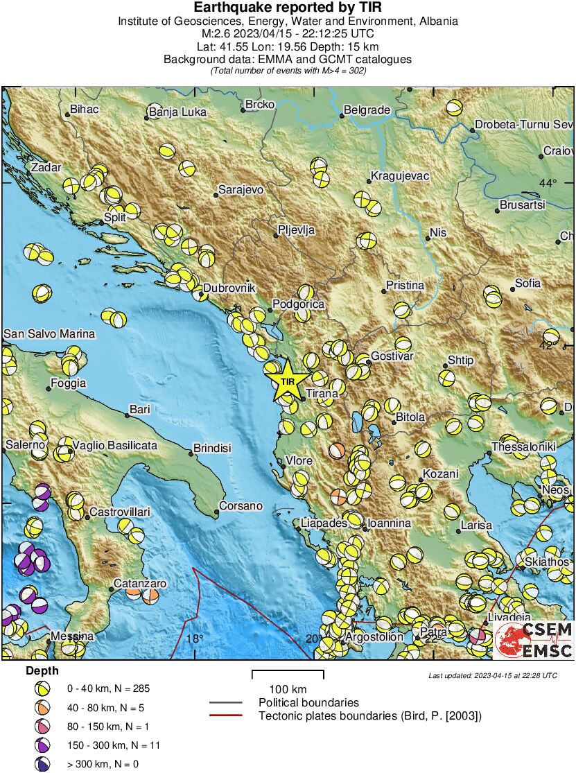 Regional moment Tensor