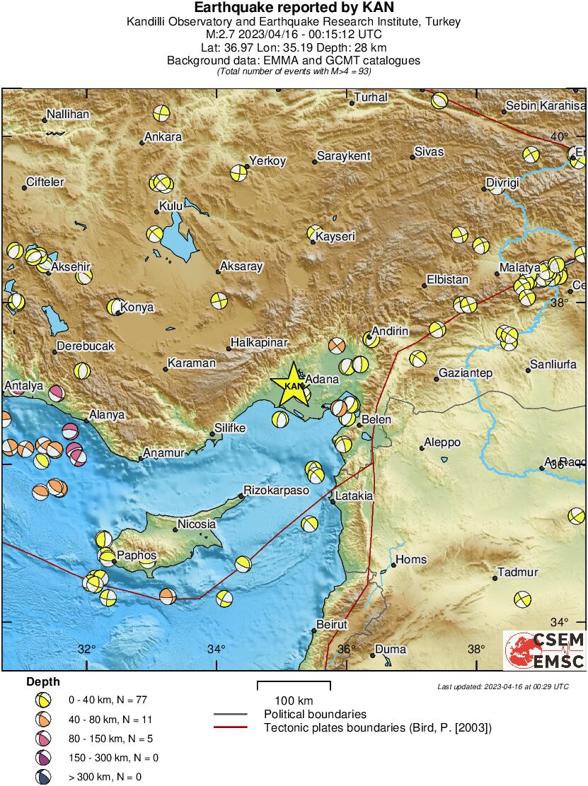 Regional moment Tensor