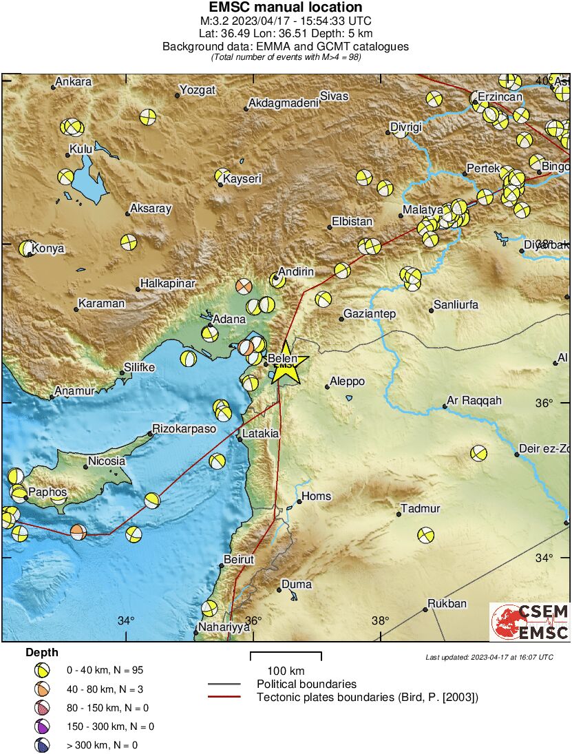 Regional moment Tensor