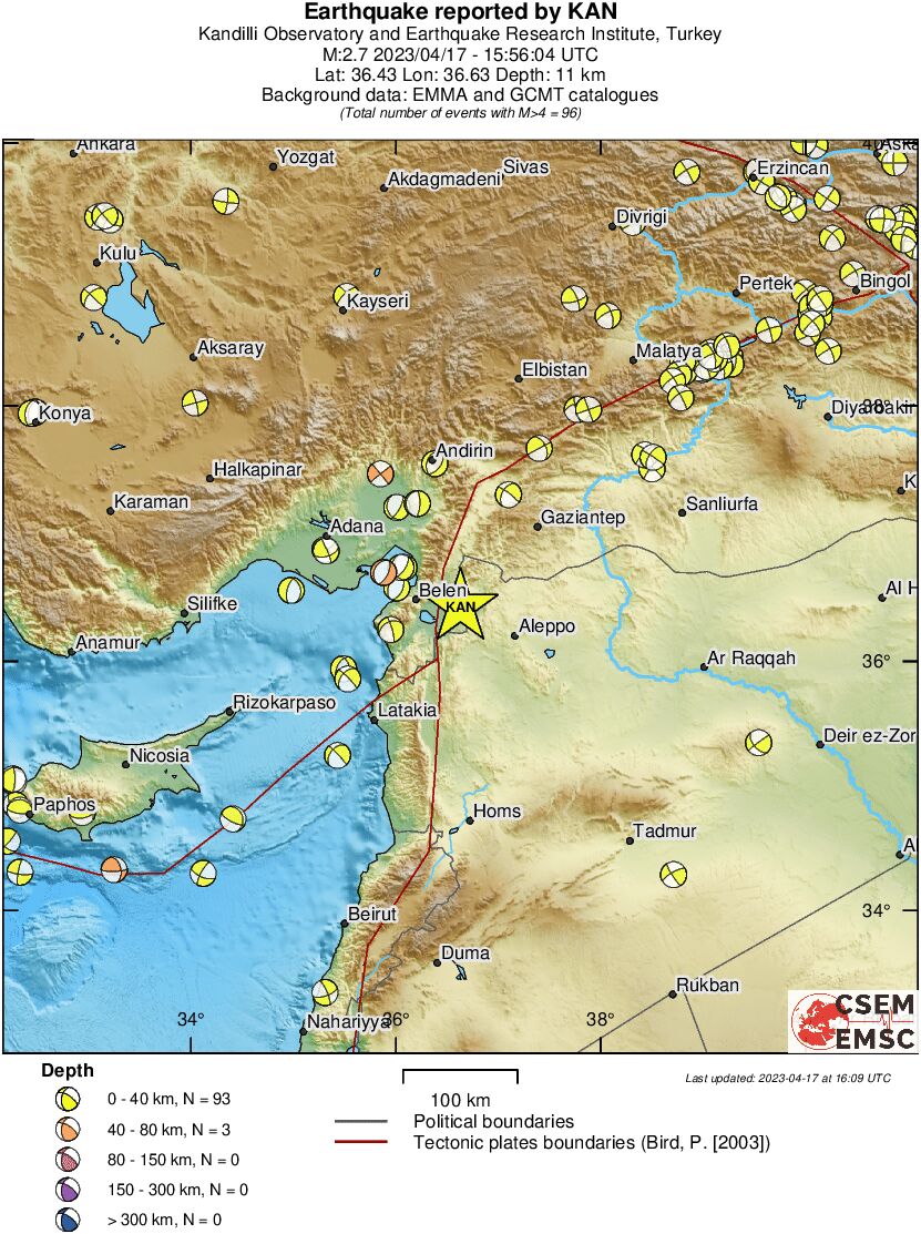Regional moment Tensor