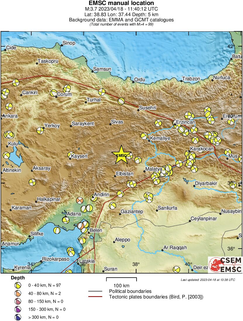 Regional moment Tensor