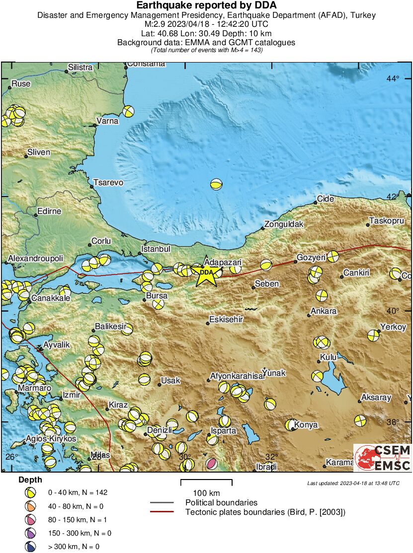 Regional moment Tensor