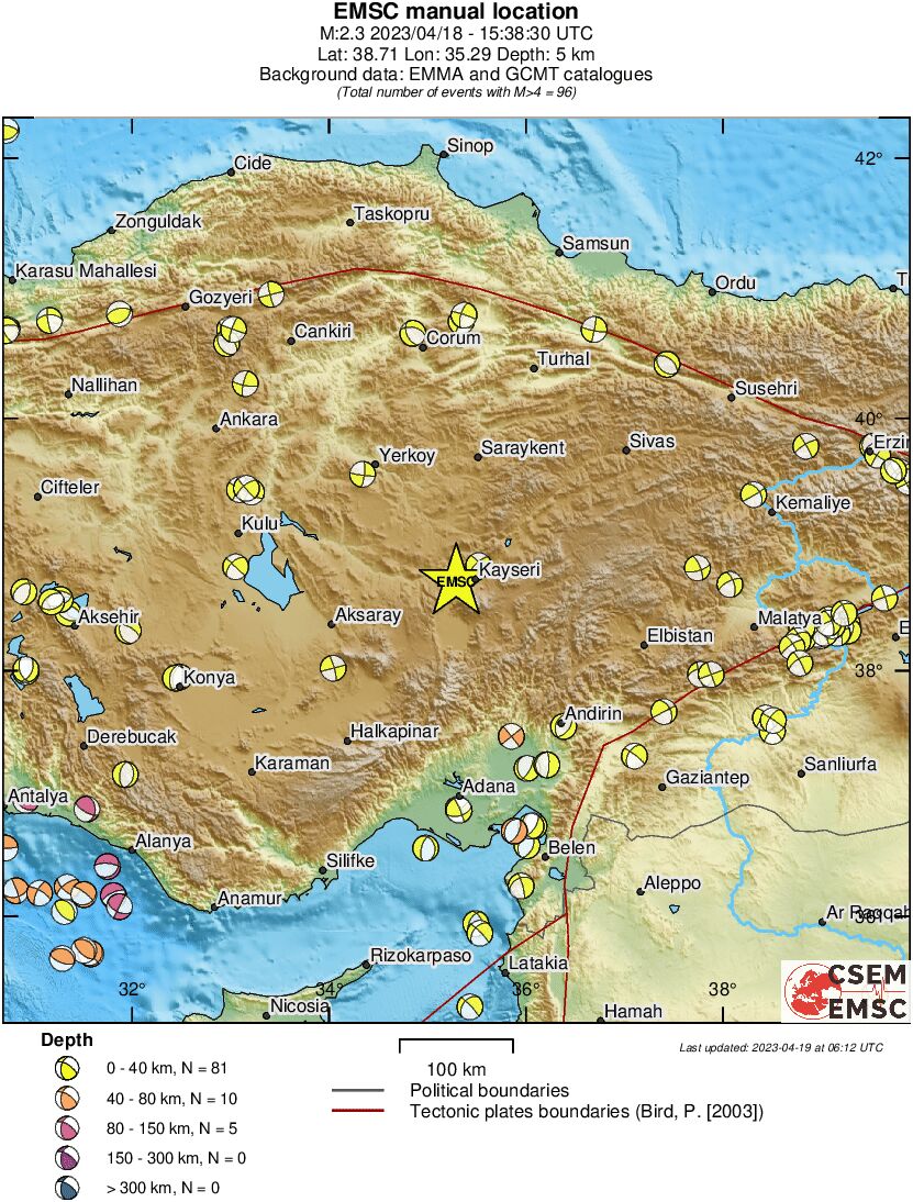 Regional moment Tensor