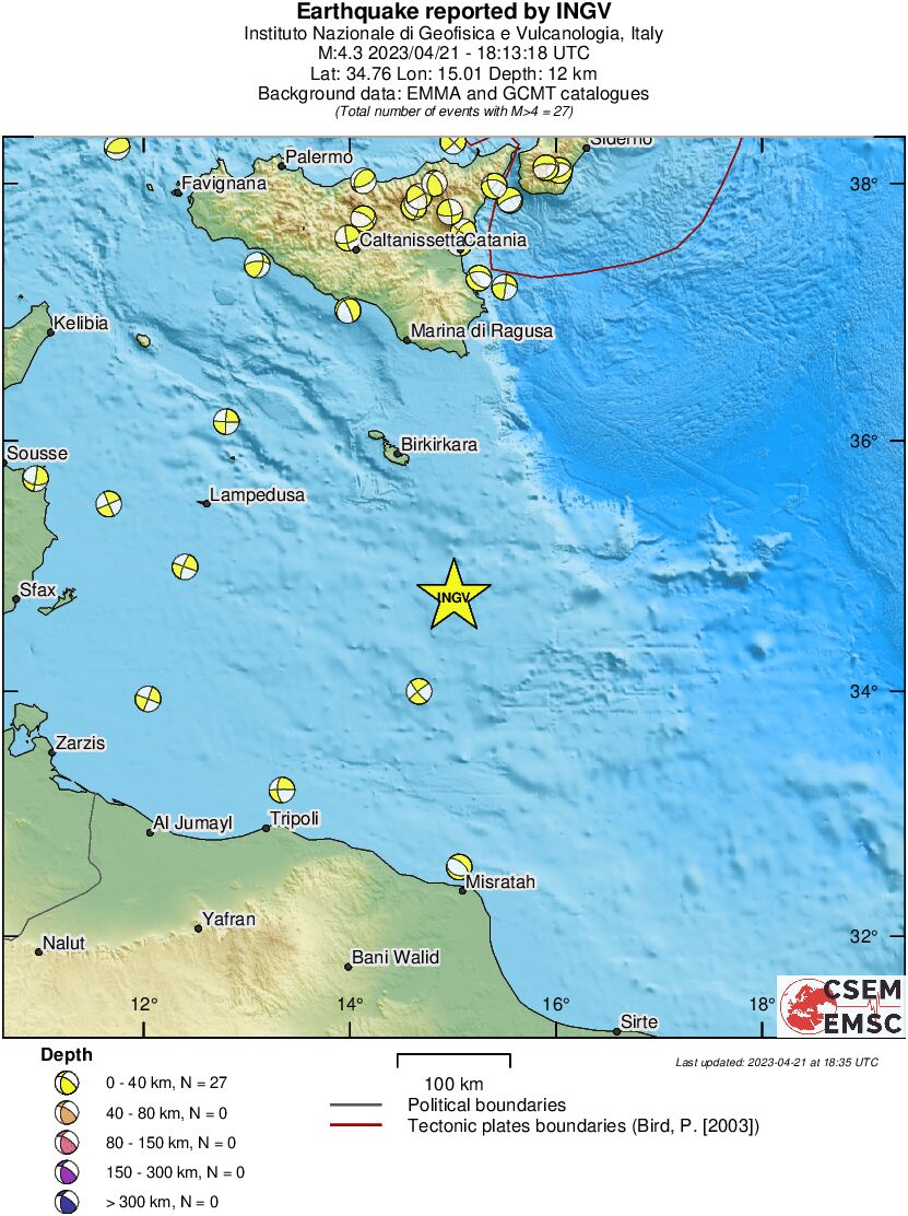 Regional moment Tensor