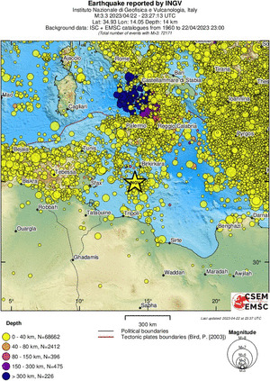 wide historical seismicity