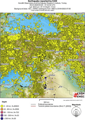 wide historical seismicity