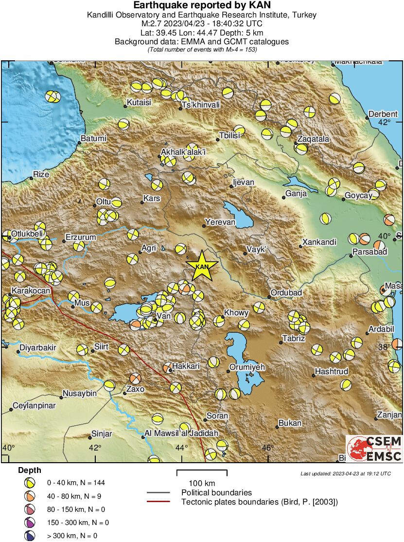 Regional moment Tensor