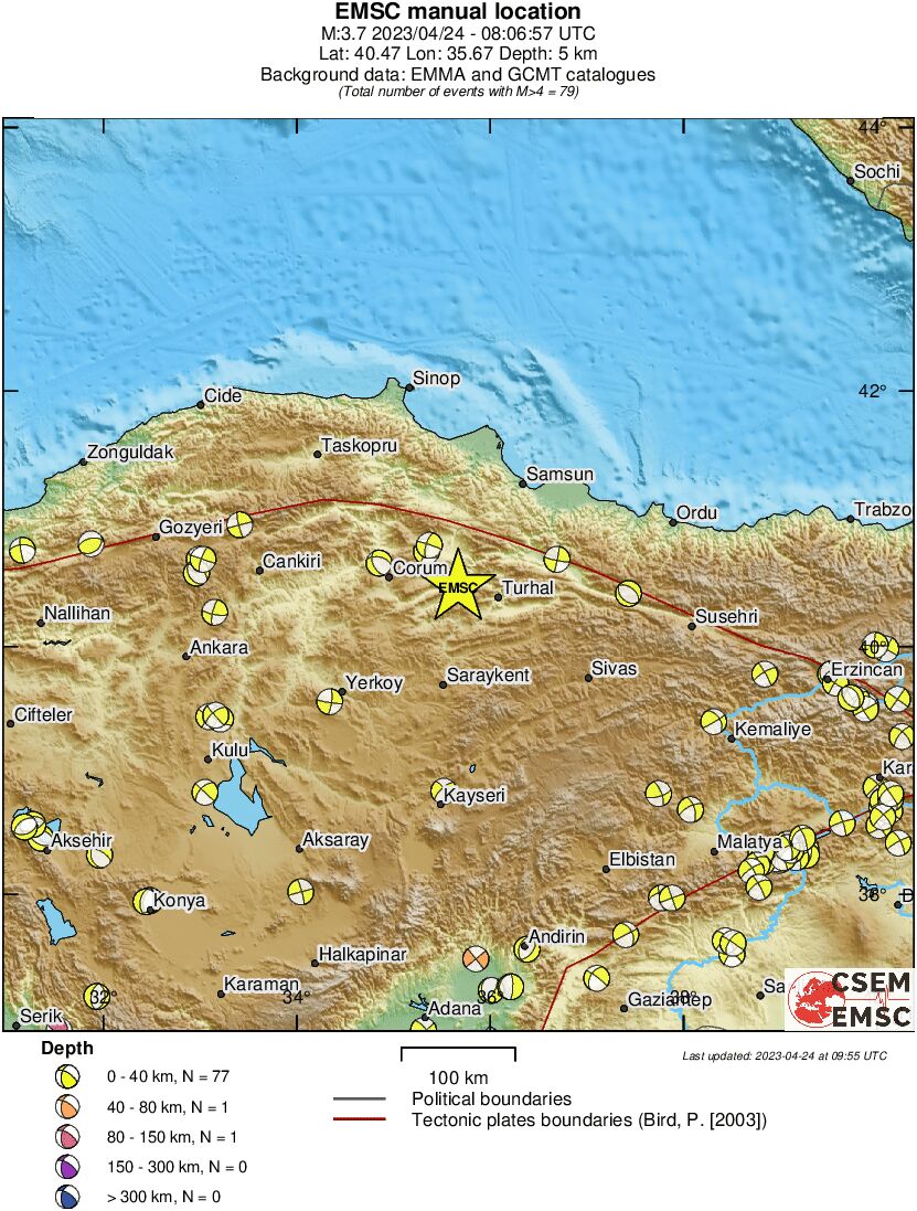 Regional moment Tensor
