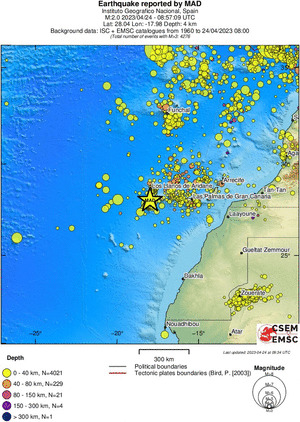 wide historical seismicity