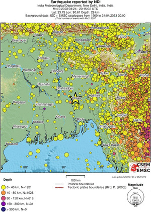 regional historical seismicity