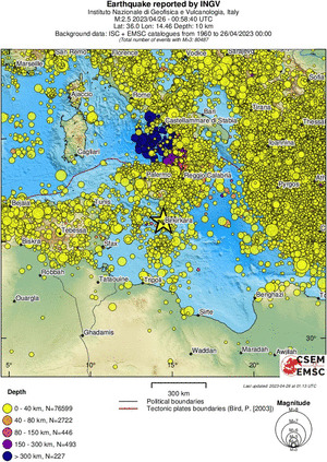 wide historical seismicity