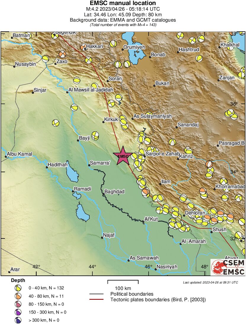 Regional moment Tensor