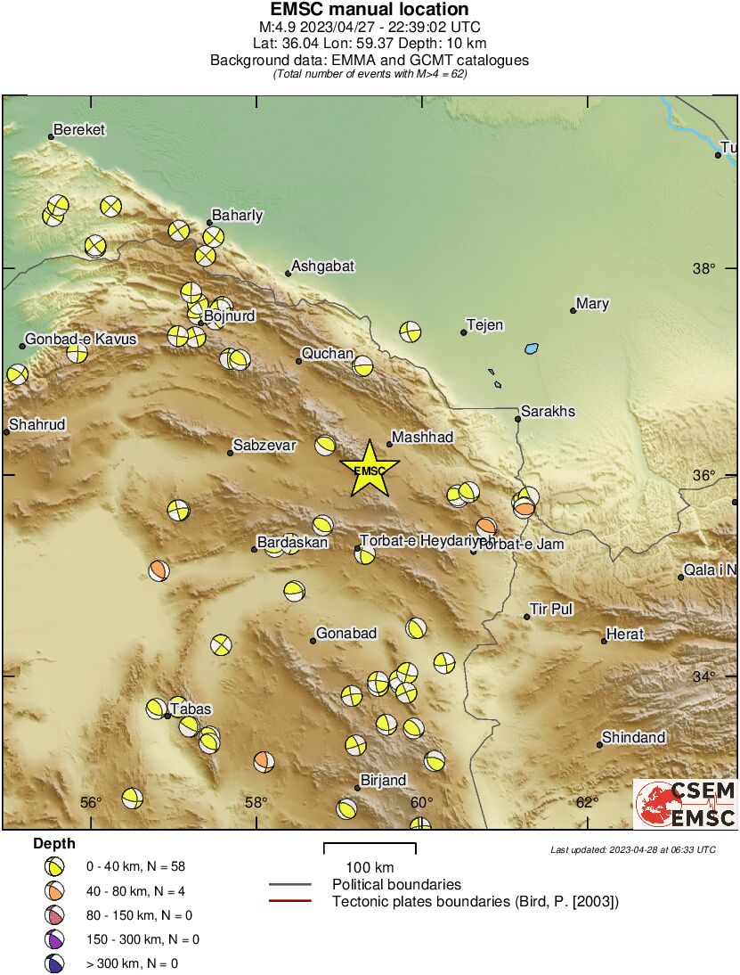 Regional moment Tensor