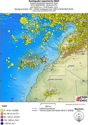 wide historical seismicity