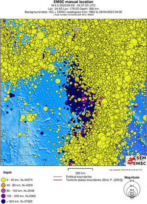 wide historical seismicity