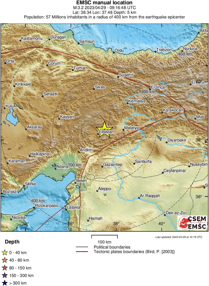 Regional View