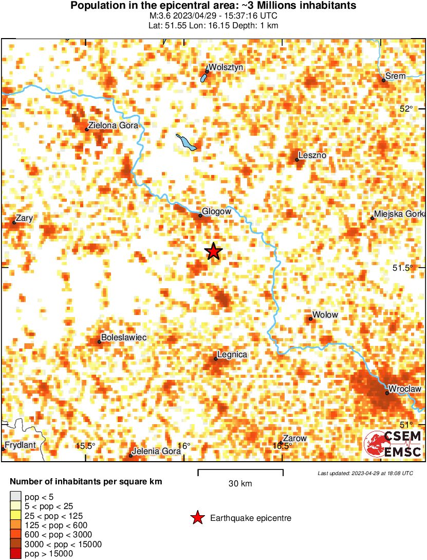 population