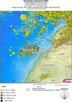 wide historical seismicity
