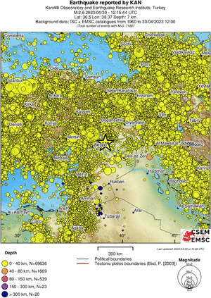 wide historical seismicity
