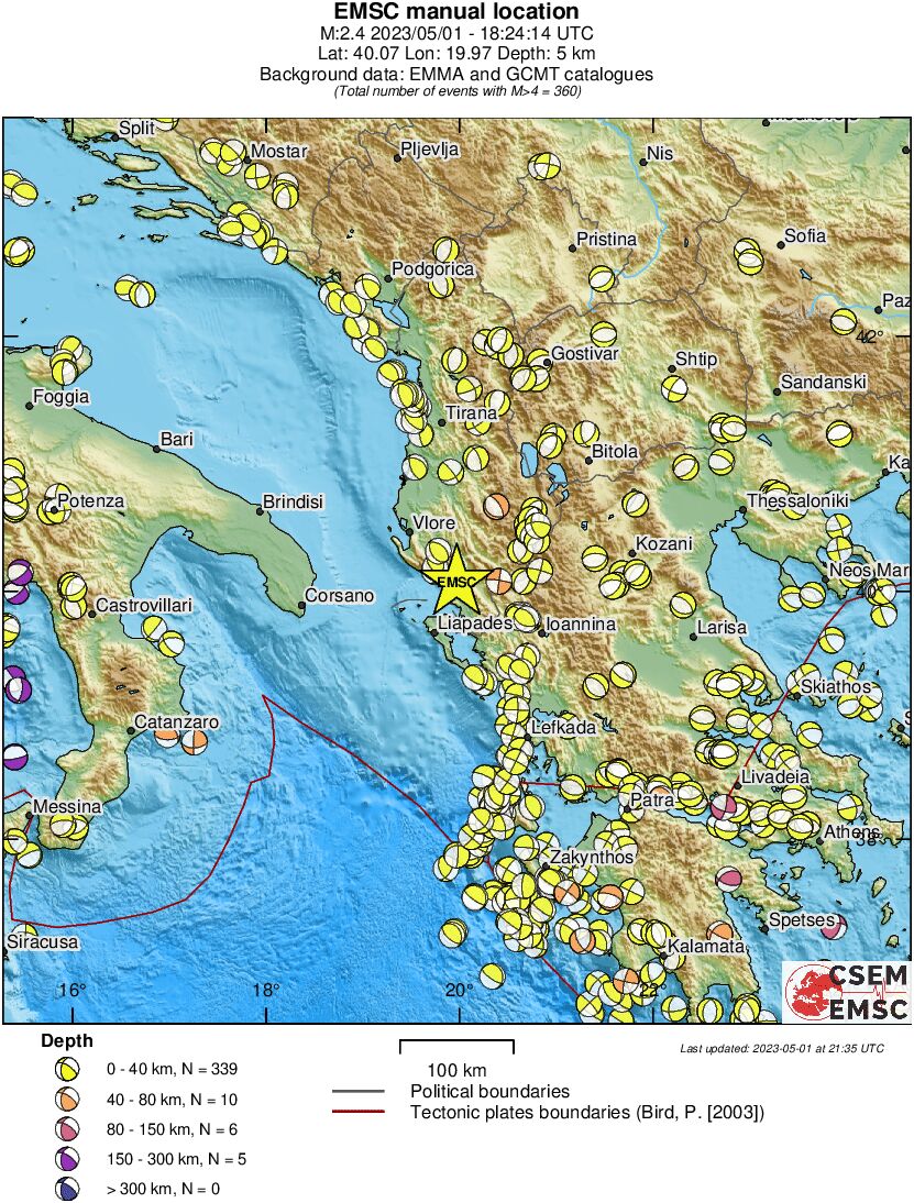 Regional moment Tensor