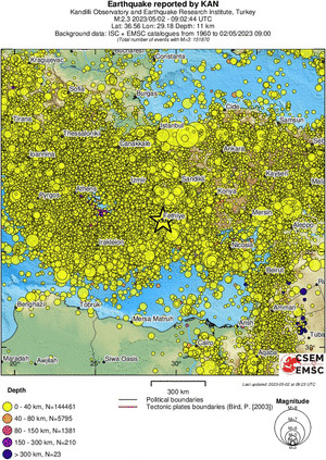 wide historical seismicity