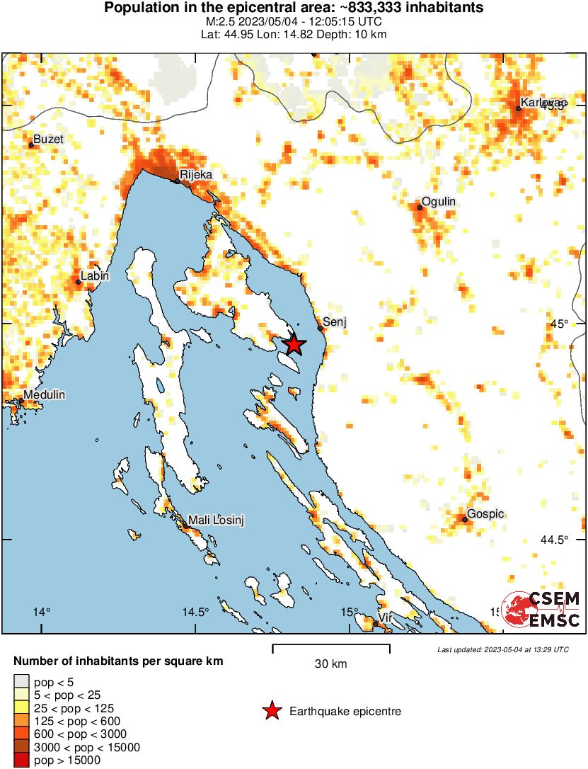 population