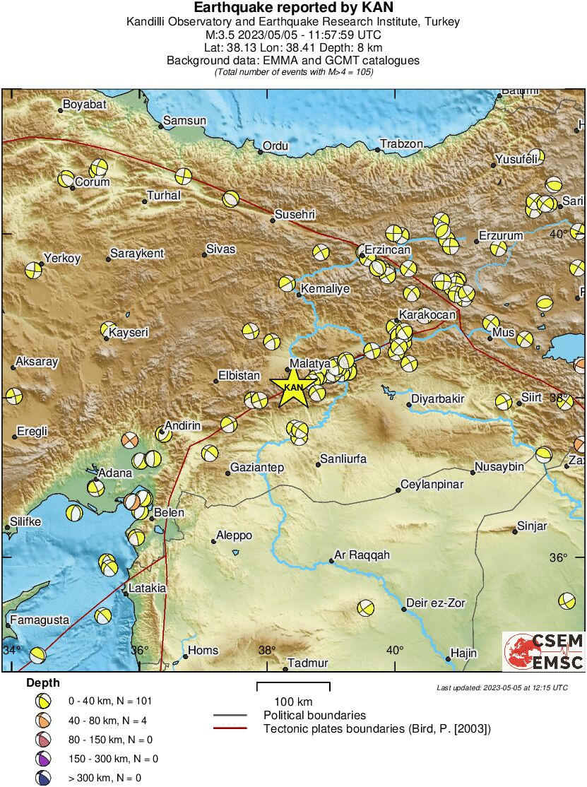 Regional moment Tensor