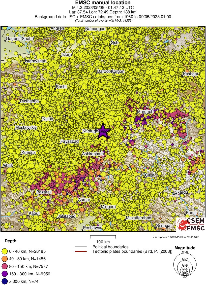 regional historical seismicity