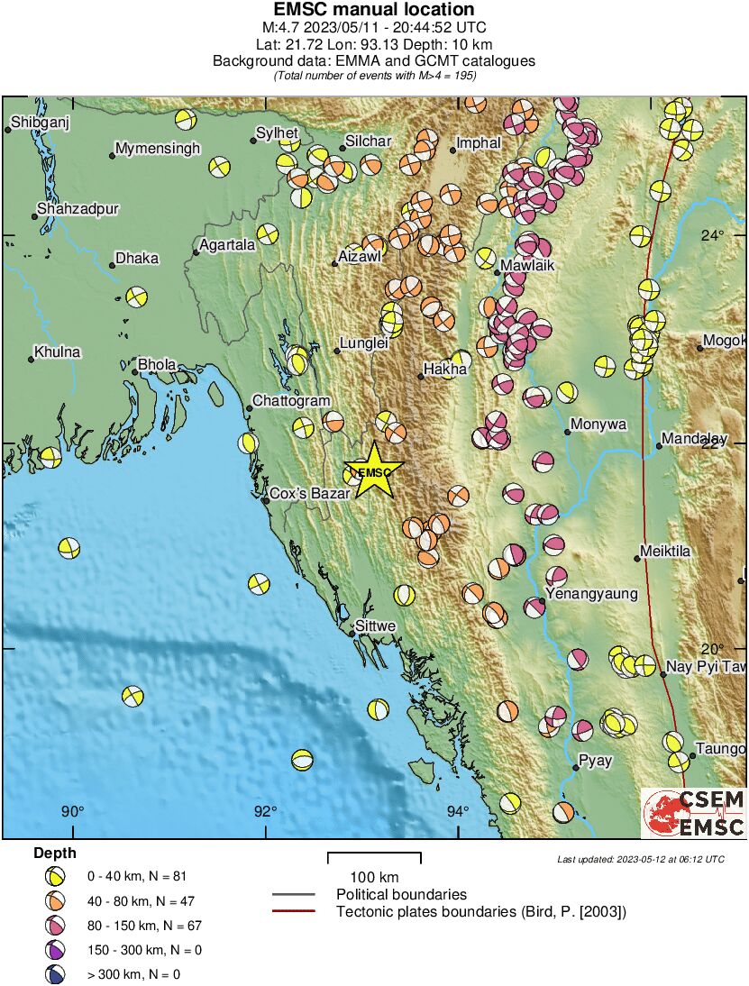 Regional moment Tensor