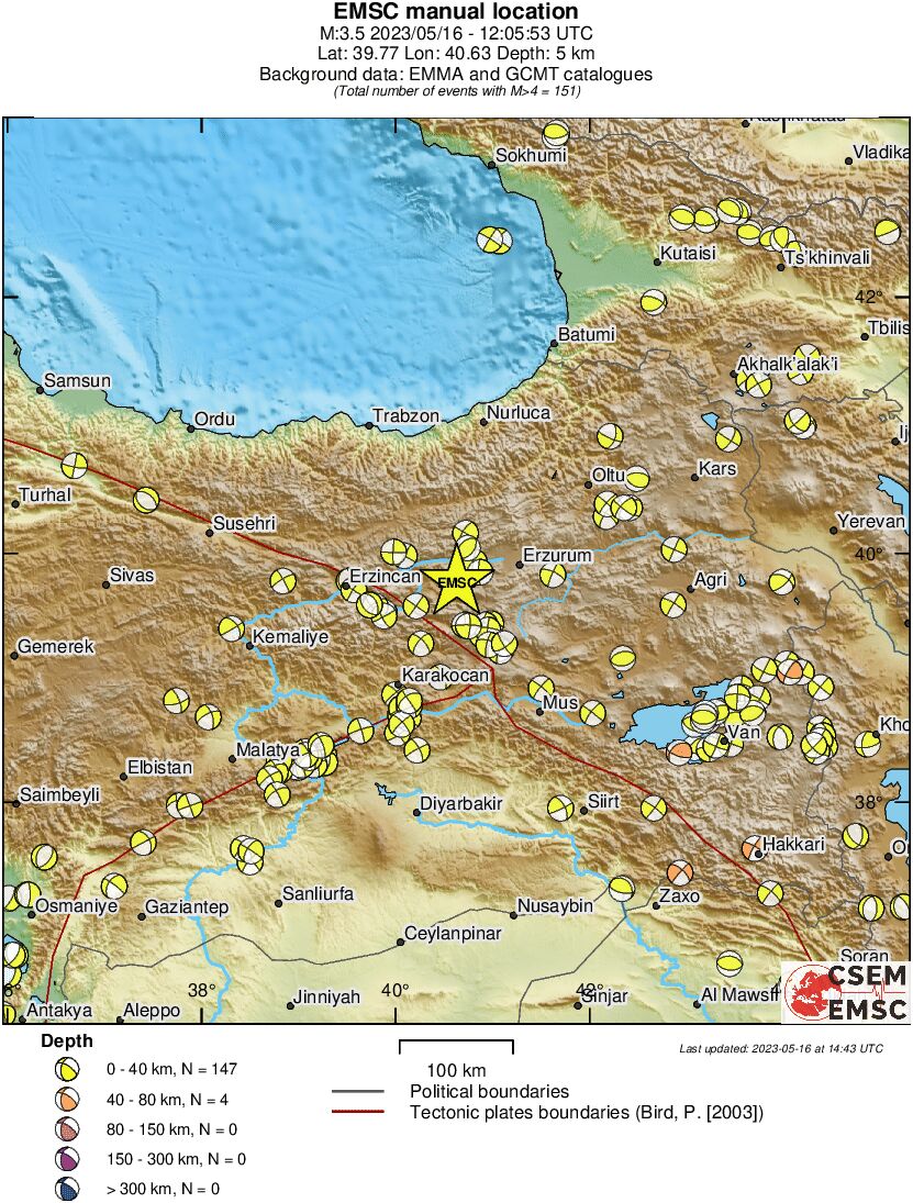 Regional moment Tensor