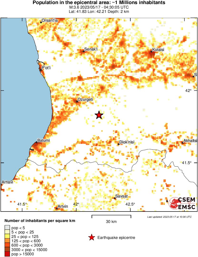 population