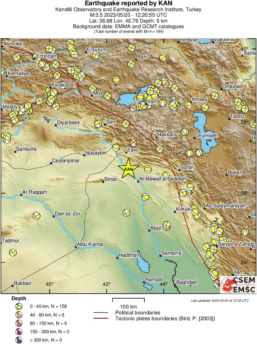 Regional moment Tensor