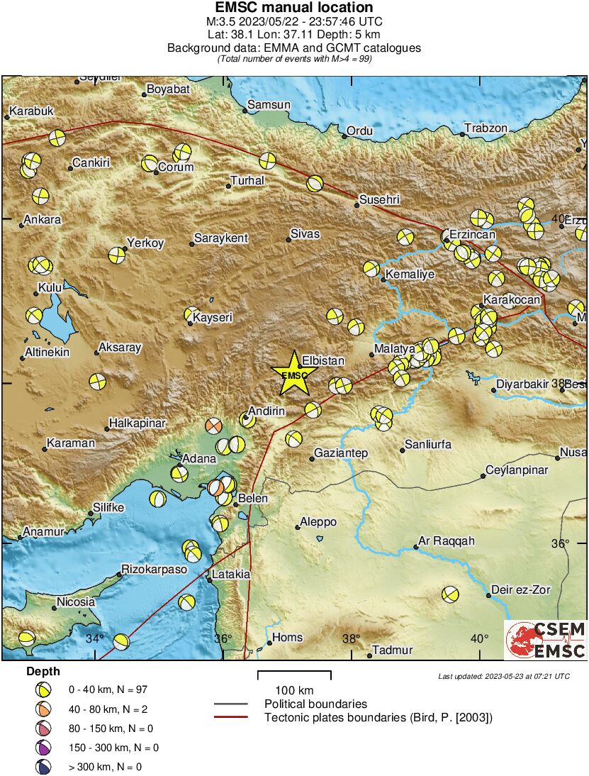 Regional moment Tensor