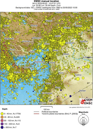 regional historical seismicity