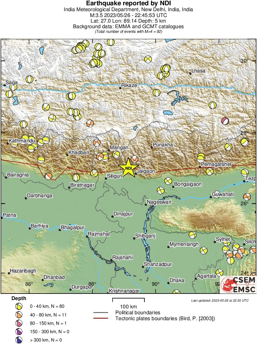 Regional moment Tensor
