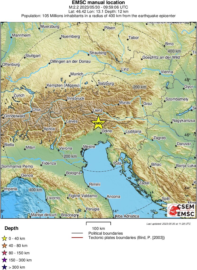 Regional View