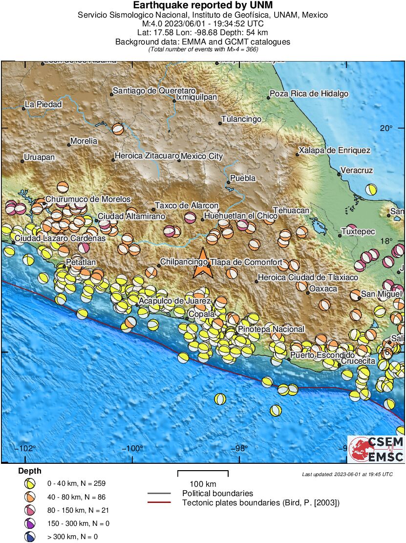 Regional moment Tensor
