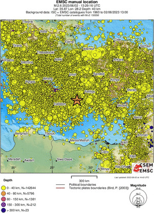 wide historical seismicity