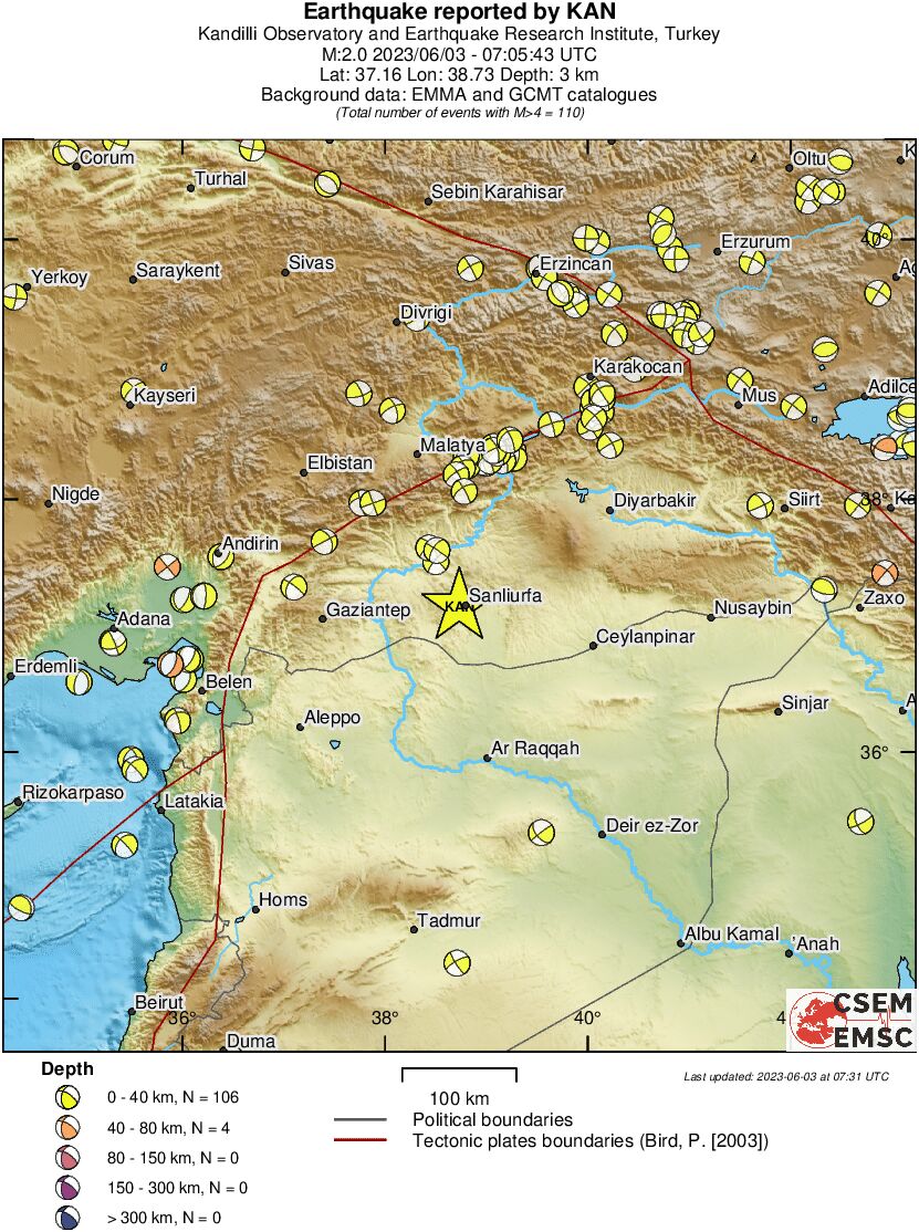 Regional moment Tensor