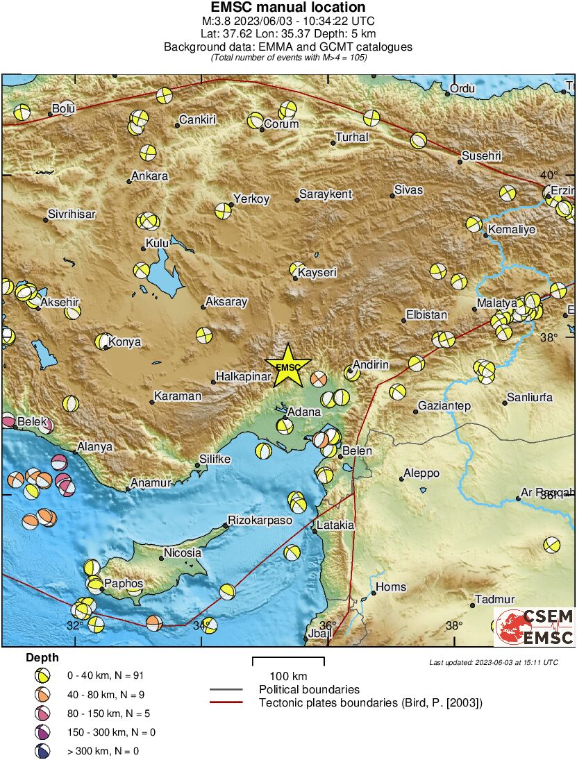 Regional moment Tensor